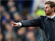 Bóng đá anh, ngoại hạng anh, lịch thi đấu euro 2012, Chelsea: Gọi taxi cho AVB
